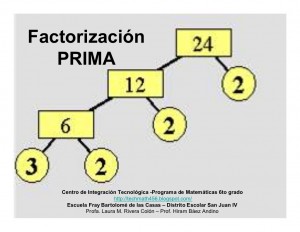 Descomposición de números en factores primos