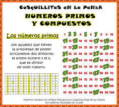 Criterios de divisibilidad - números primos y compuestos.